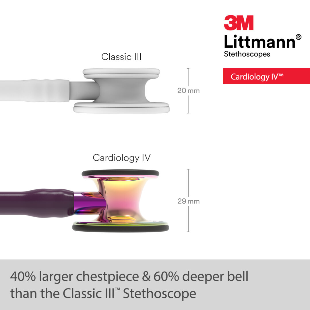 Littmann Cardiology IV - Plum - High Polish Rainbow Stethoscope - Image 4