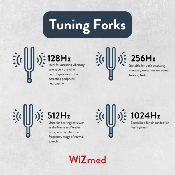 Tuning fork frequencies explained
