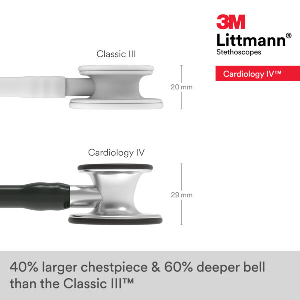 Littmann Cardiology IV - Black - Stainless Steel Stethoscope