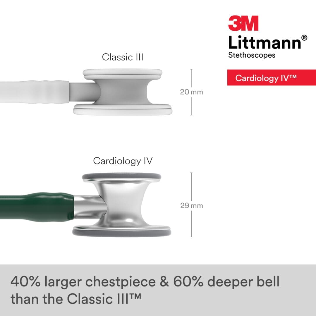 Littmann Cardiology IV - Hunter Green - Stainless Steel Stethoscope