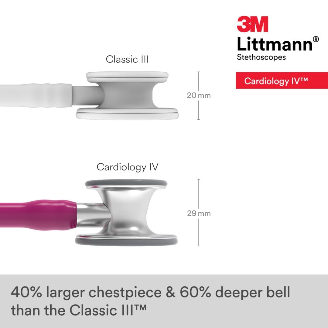 Littmann Cardiology IV - Raspberry - Stainless Steel Stethoscope