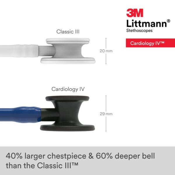 Littmann Cardiology IV - Navy Blue - Matte Black Finish Stethoscope