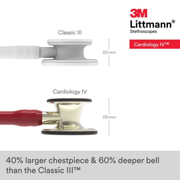 Littmann Cardiology IV - Burgundy - Champagne Finish Stethoscope