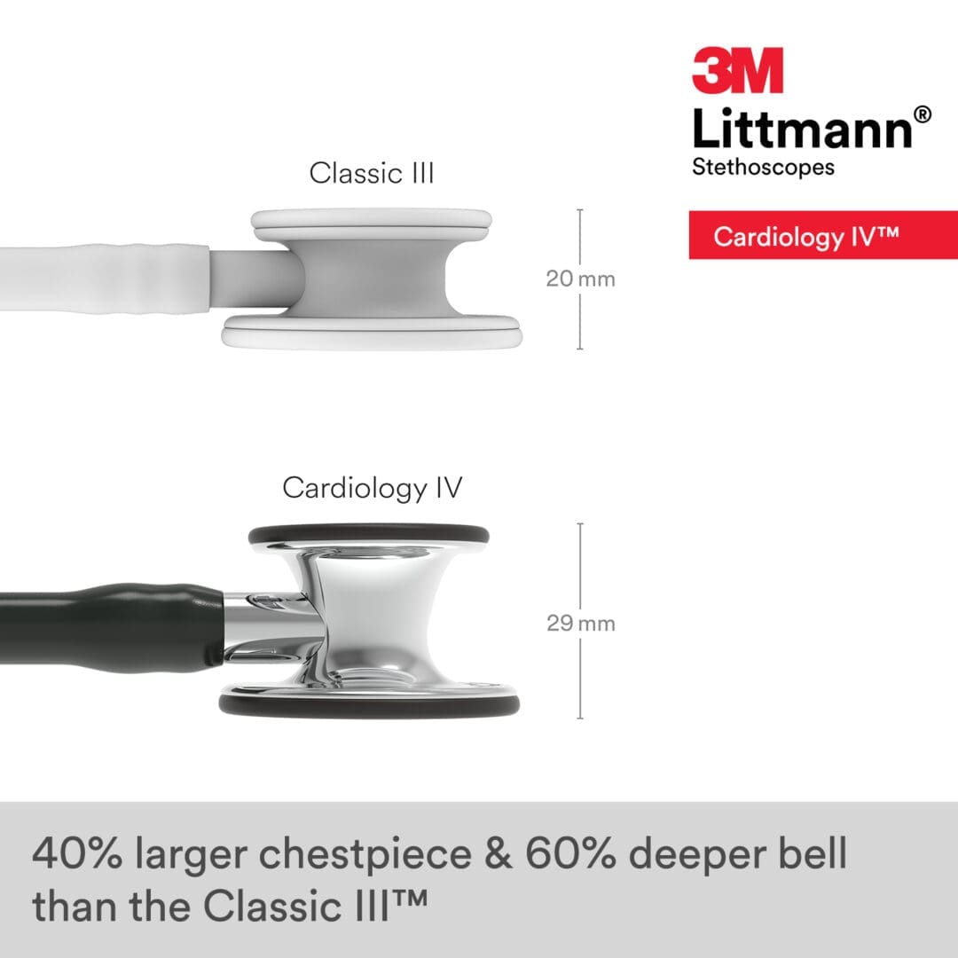 Littmann Cardiology IV - Black - Mirror Finish Stethoscope