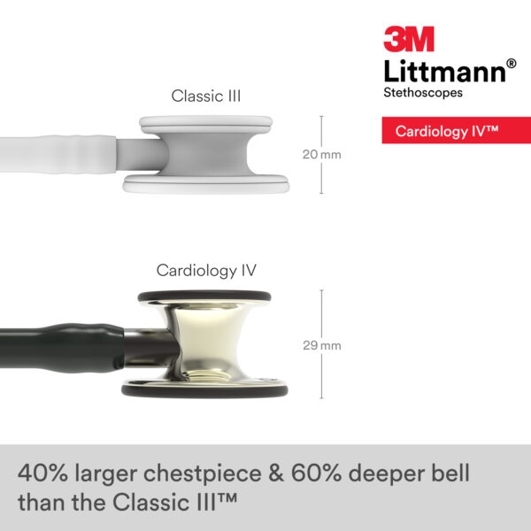 Littmann Cardiology IV - Black - Champagne Finish - Champagne Stem Stethoscope
