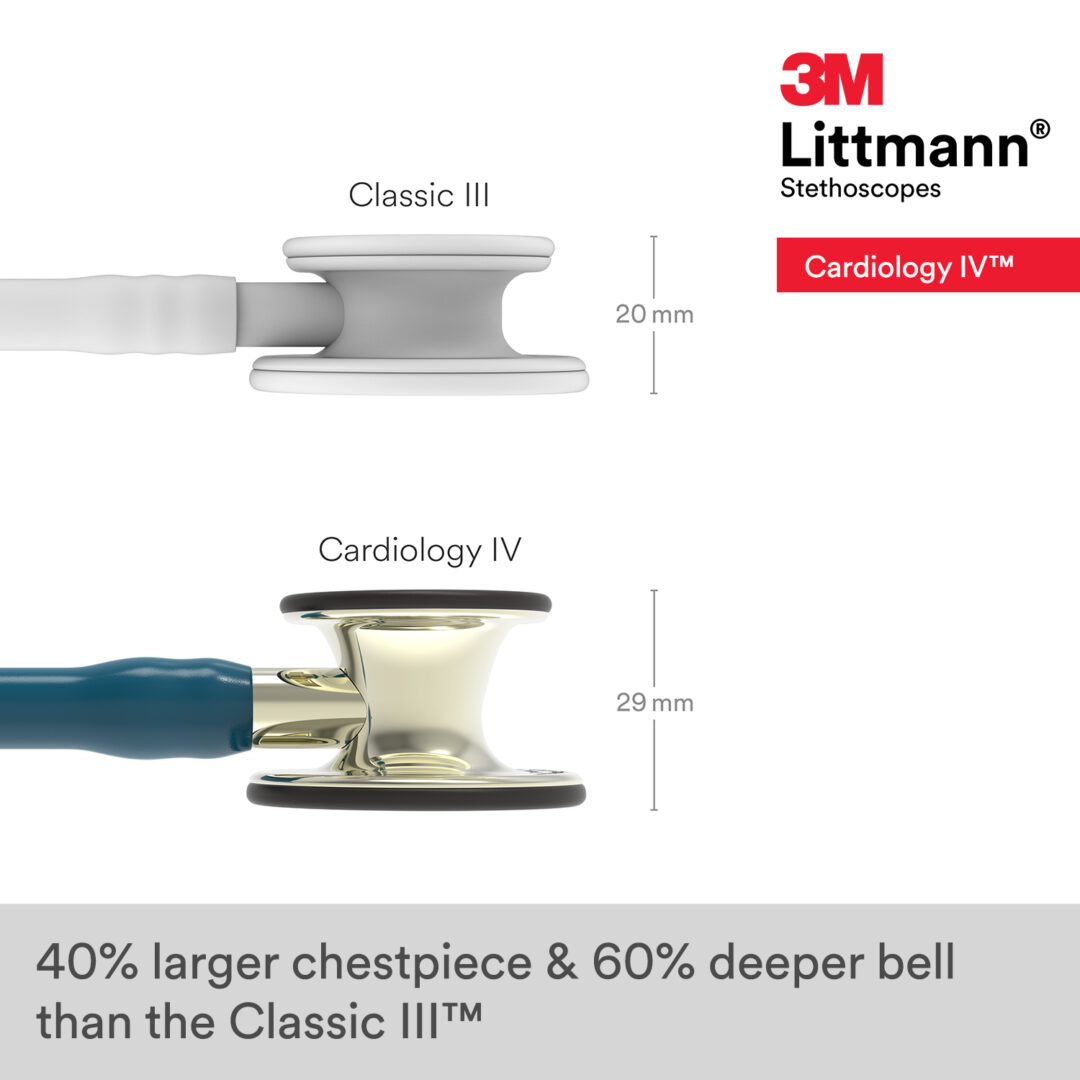 Littmann Cardiology IV - Caribbean Blue - Champagne Finish Stethoscope