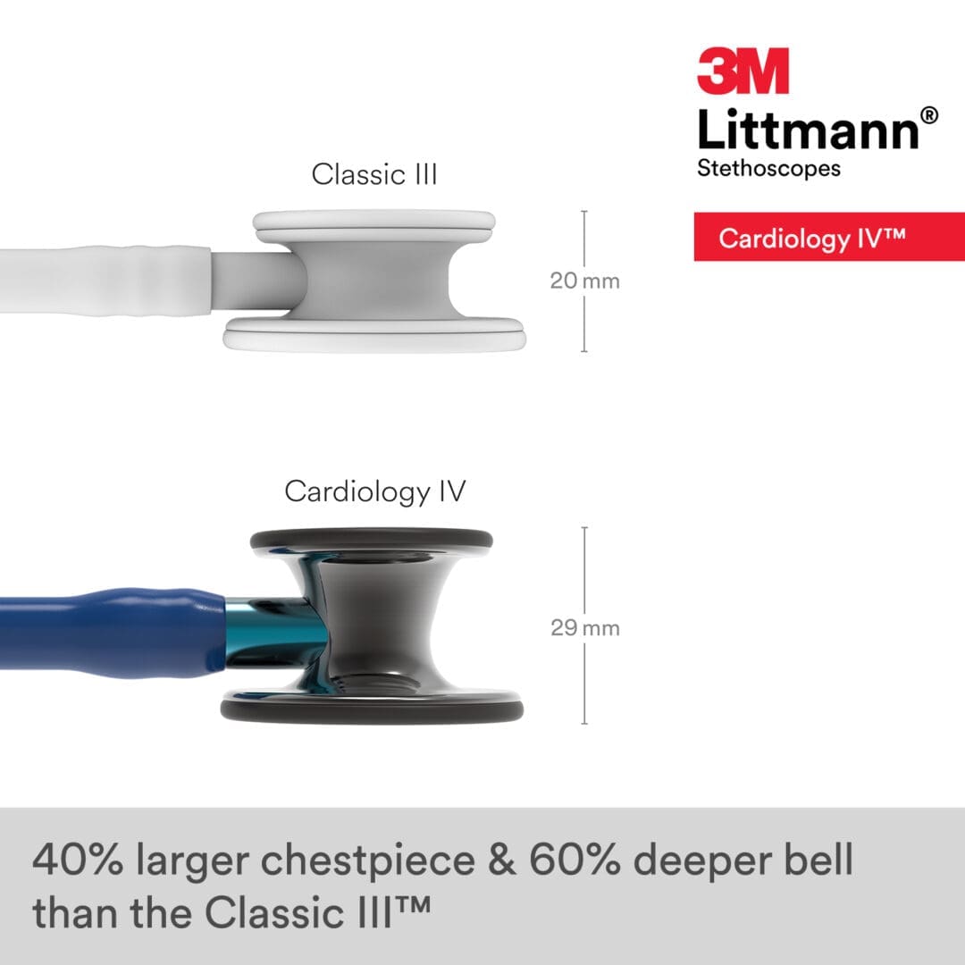 Littmann Cardiology IV - Navy Blue - High Polish Smoke Finish Stethoscope