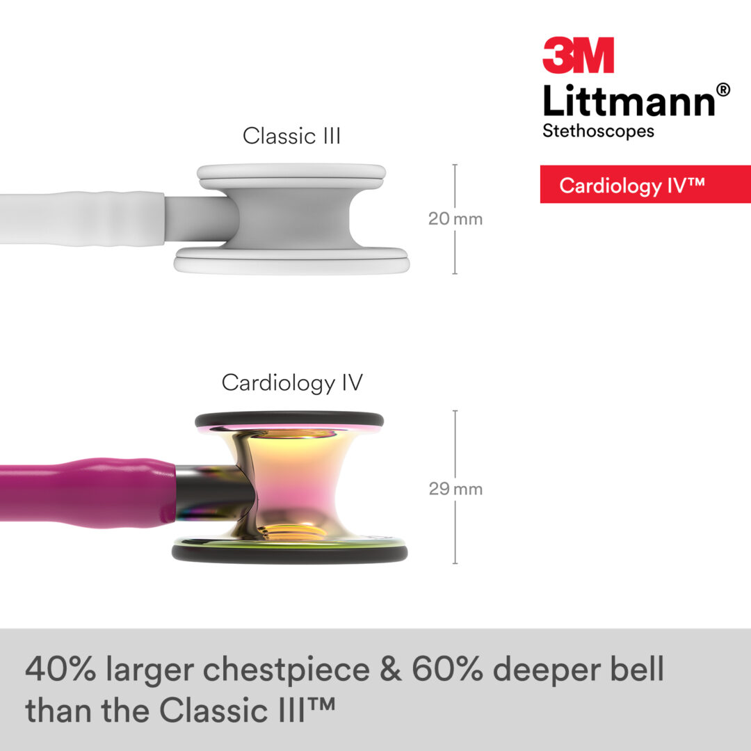 Littmann Cardiology IV - Raspberry - Rainbow Finish Stethoscope