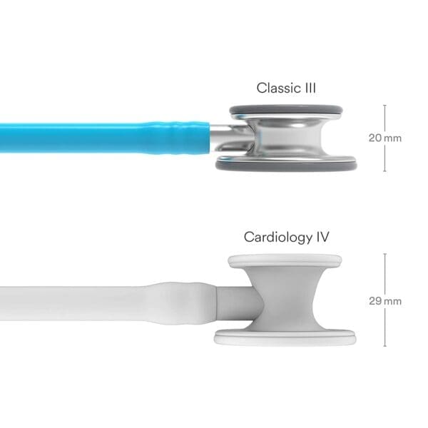 Littmann Classic III - Turquoise - Stainless Steel Stethoscope