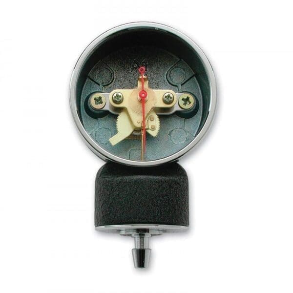 ADC Inner Gauge of Sphyg