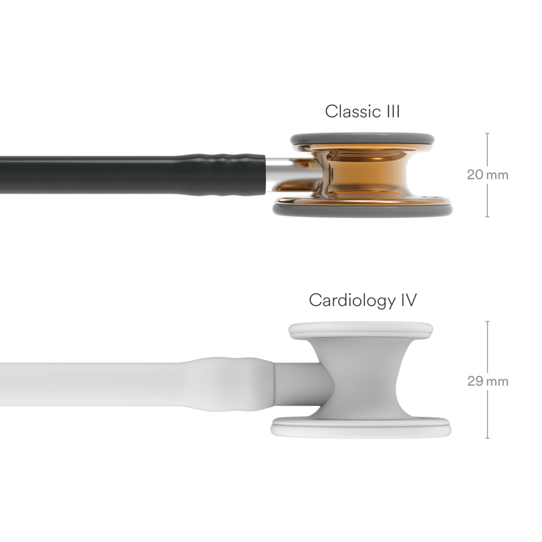 Limited Edition Littmann Classic III - Black - High Polish Copper
