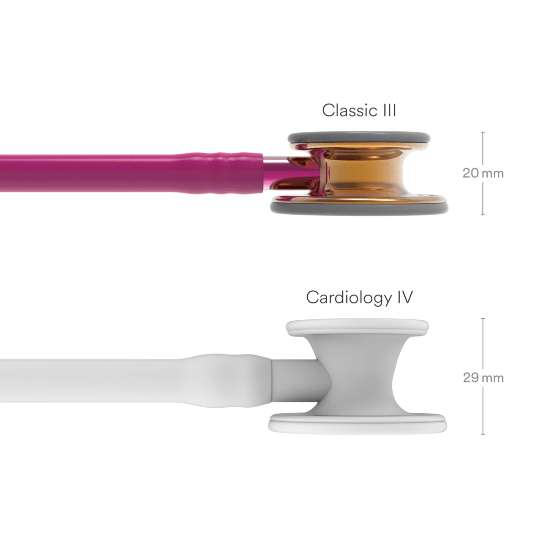 Limited Edition Littmann Classic III - Raspberry - High Polish Copper