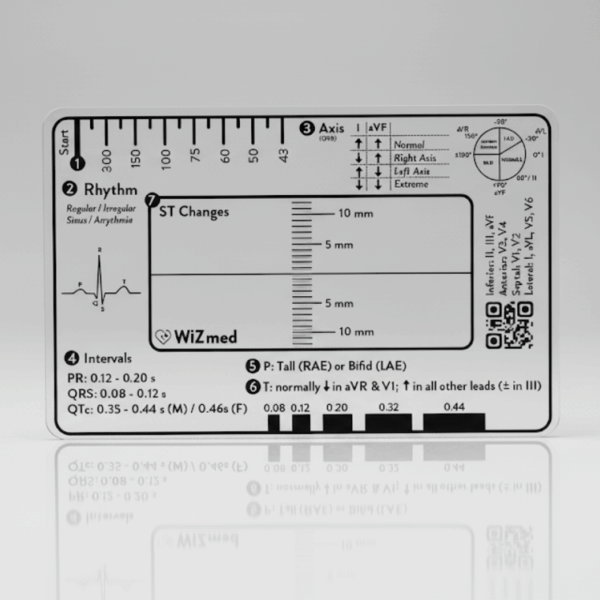WiZmed 7-Step ECG Ruler